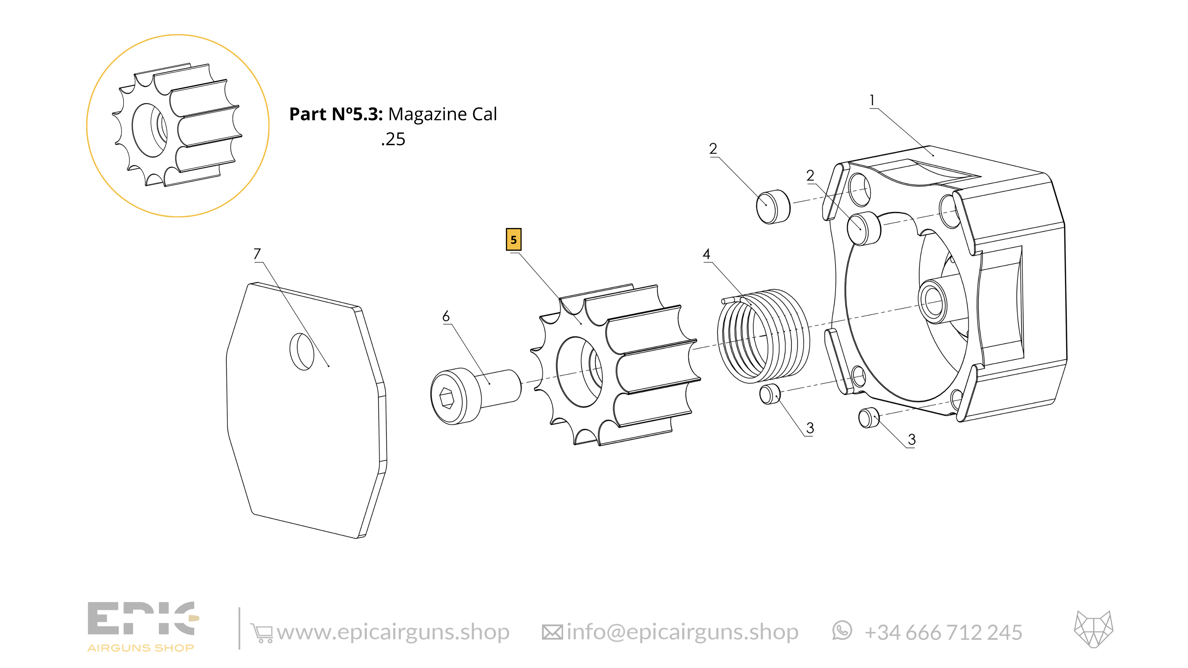 Epic One · Spare Parts: Magazine