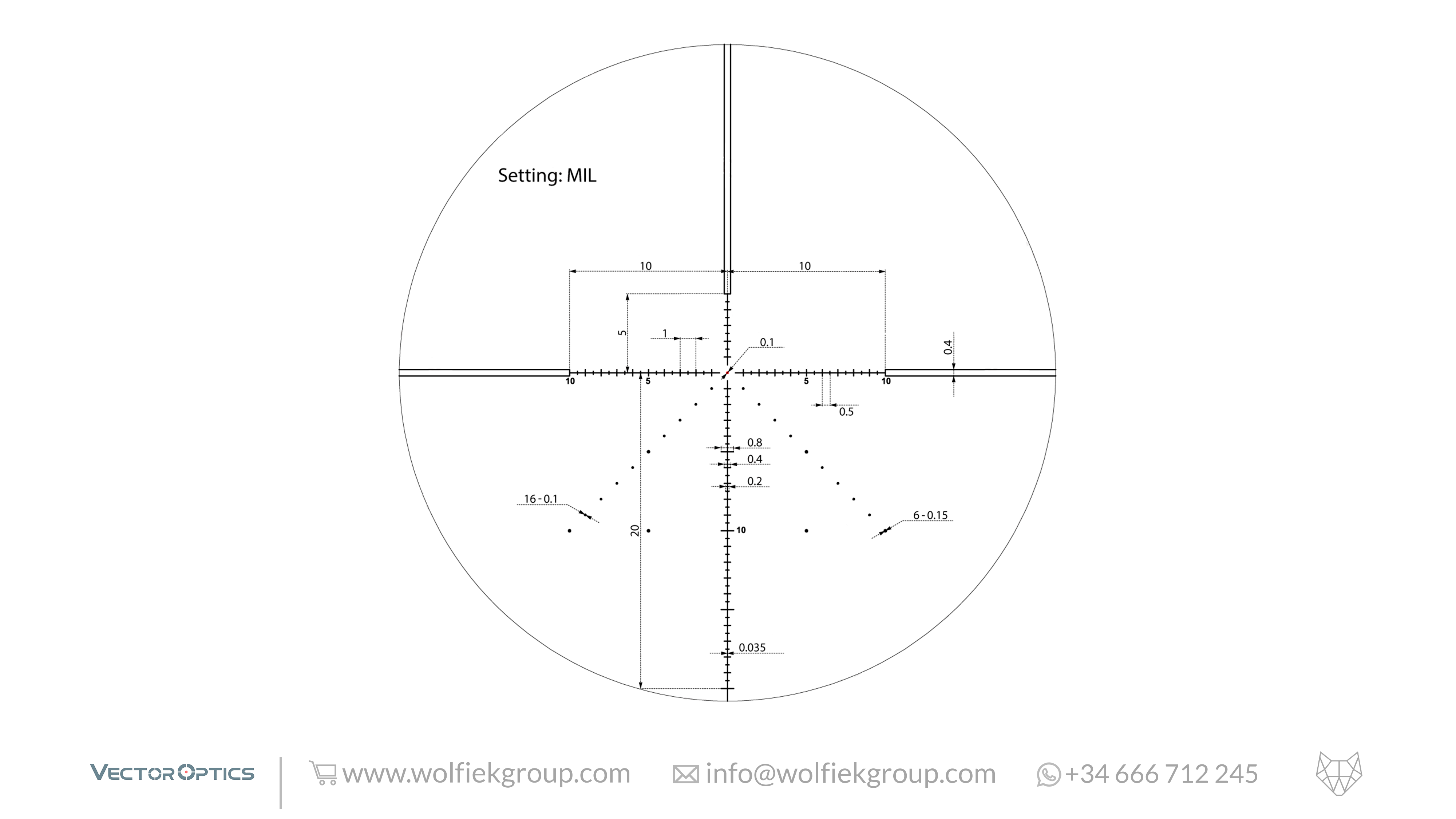 Lens diagram